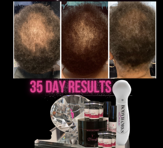 Strands Hair Loss Correction Collection